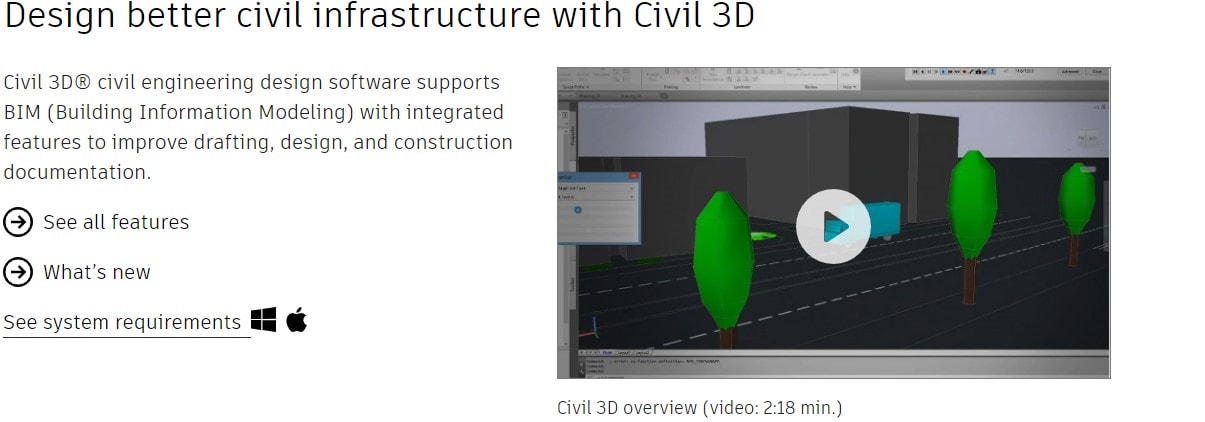 Autodesk AutoCAD Civil 3D Review autodesk Share The Model