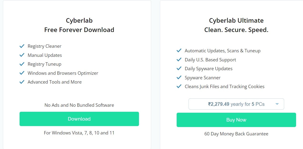 Cyberlab Review Cost