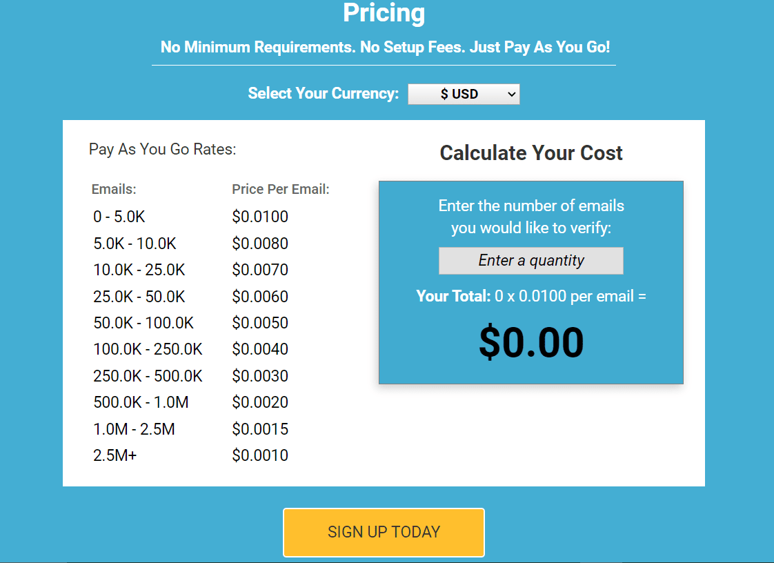 Xverify Pricing 