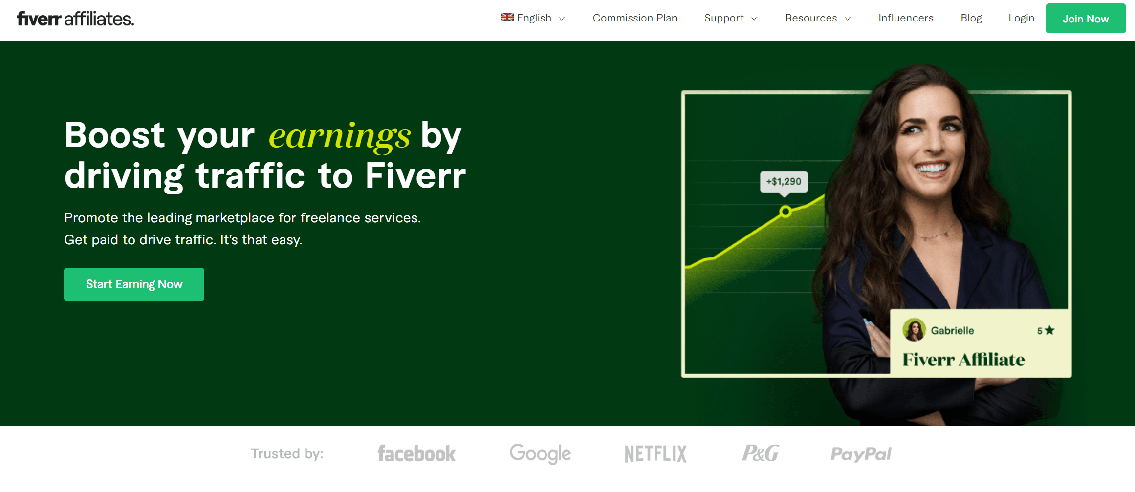 Fiverr Affiliate Program