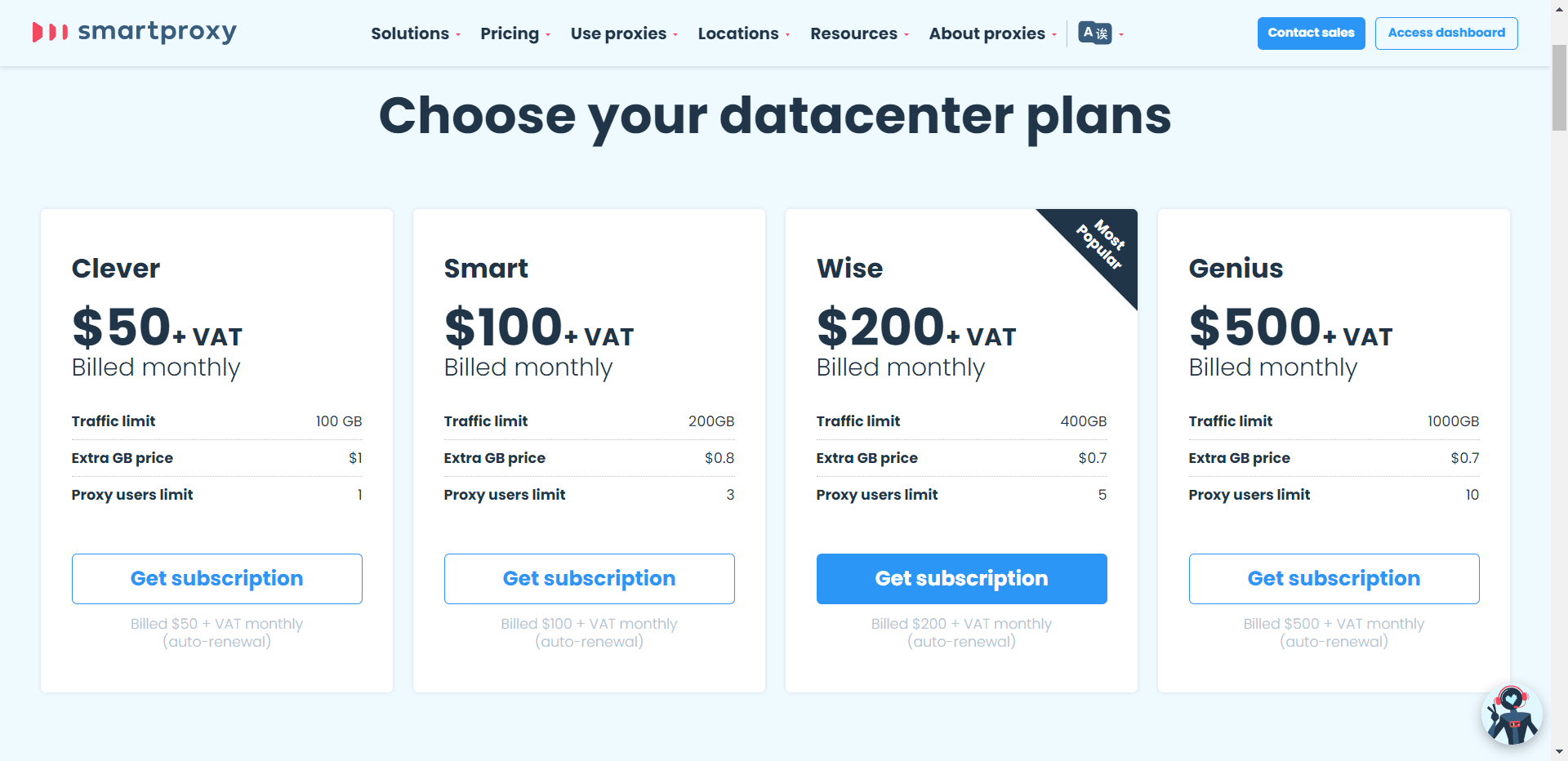 Smartproxy Datacenter Proxy Pricing
