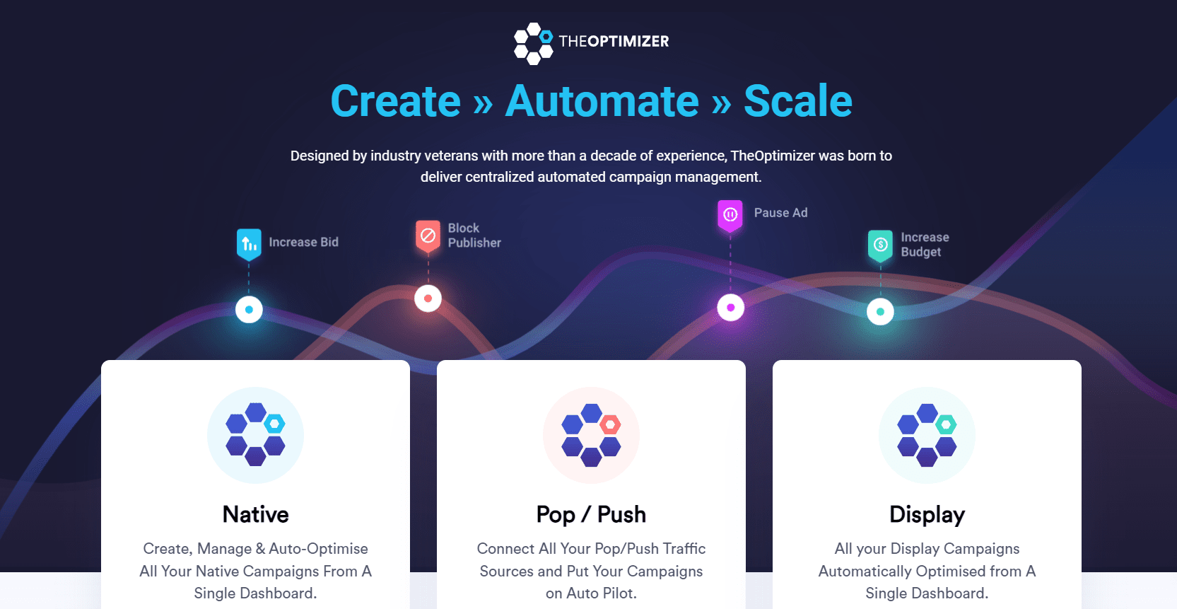 The Optimizer- Create Automate Scale