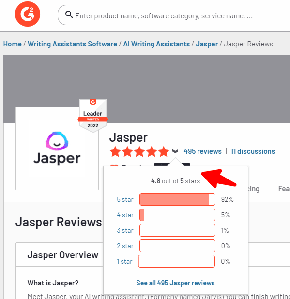 jasper-đánh giá-g2 trực tuyến