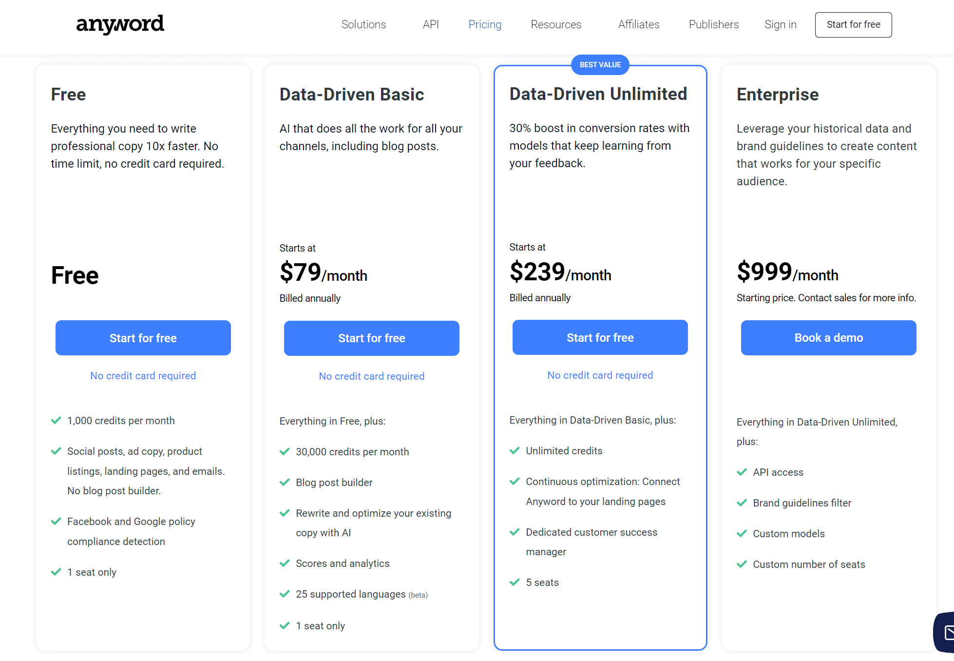 Anyword New Pricing