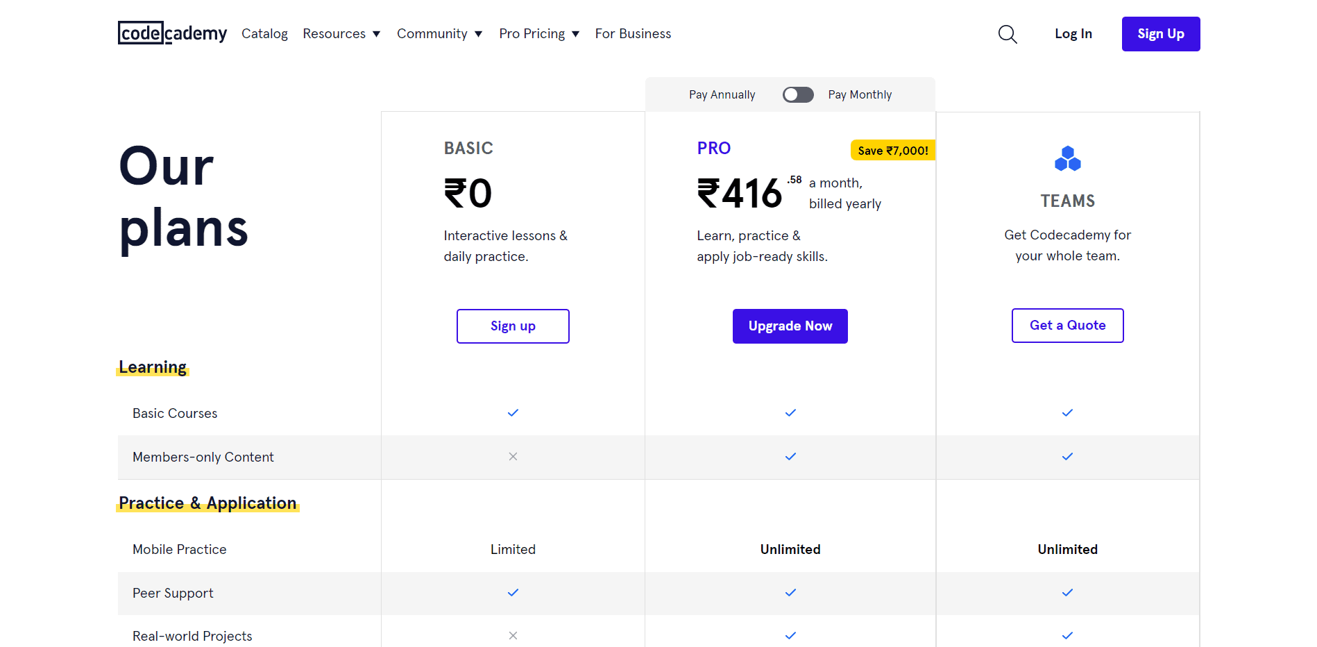 価格コードアカデミー