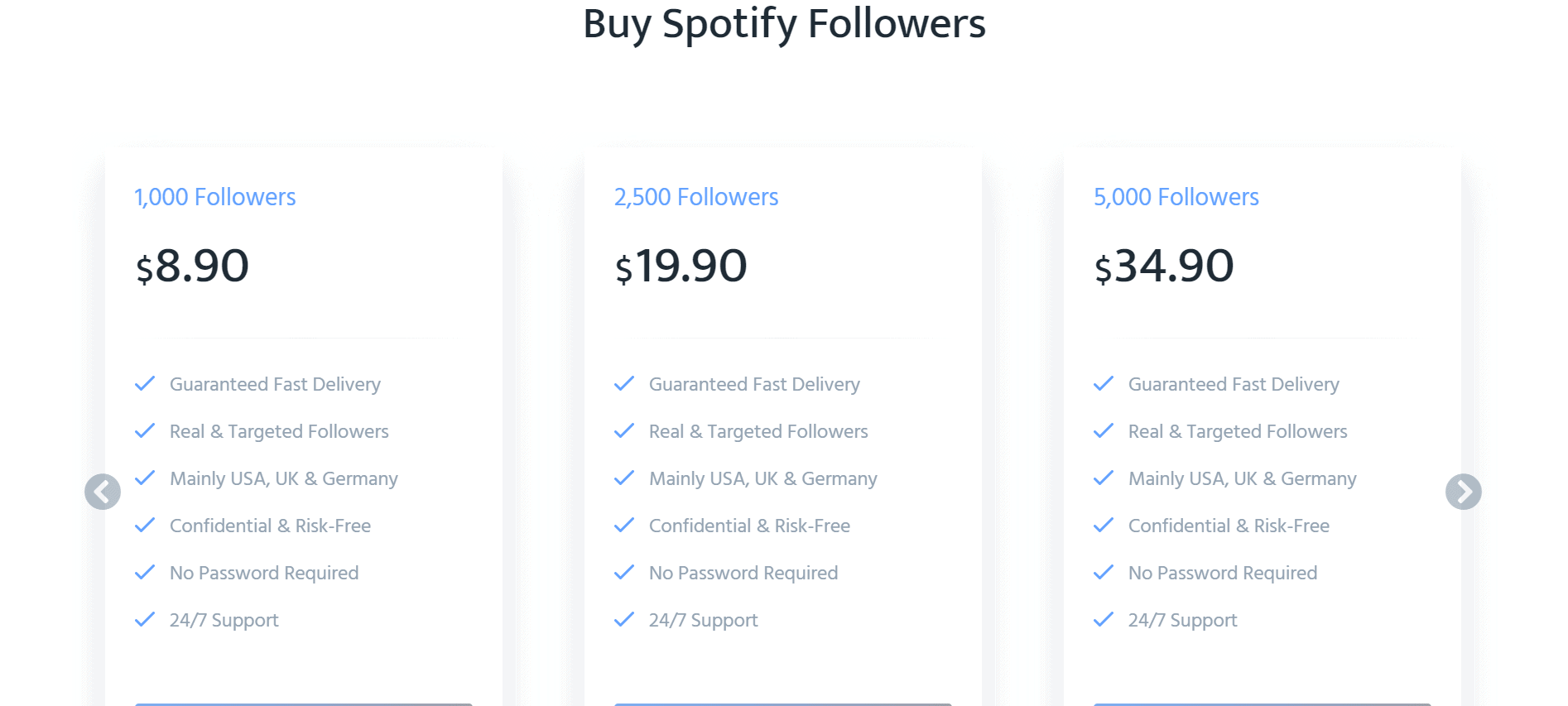 SpotifyStorm pricing