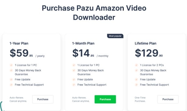  pricing: Pazu Amazon Prime Video Downloader Review
