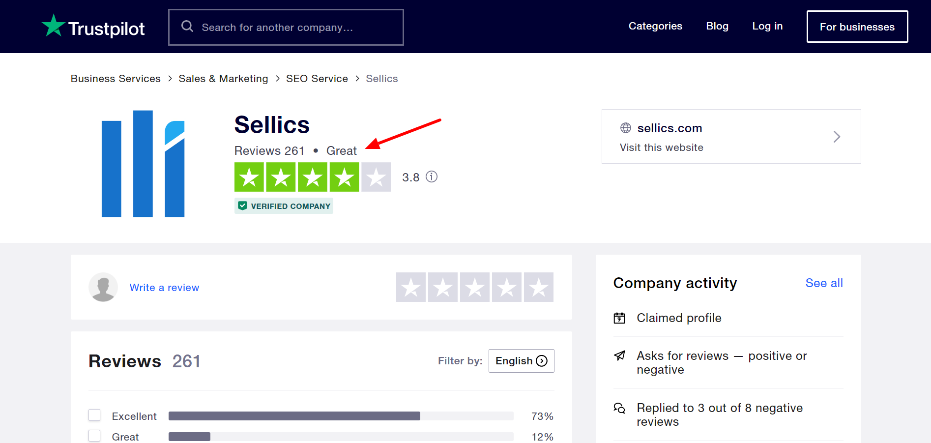 Trustpilot Sellics Customer Reviews