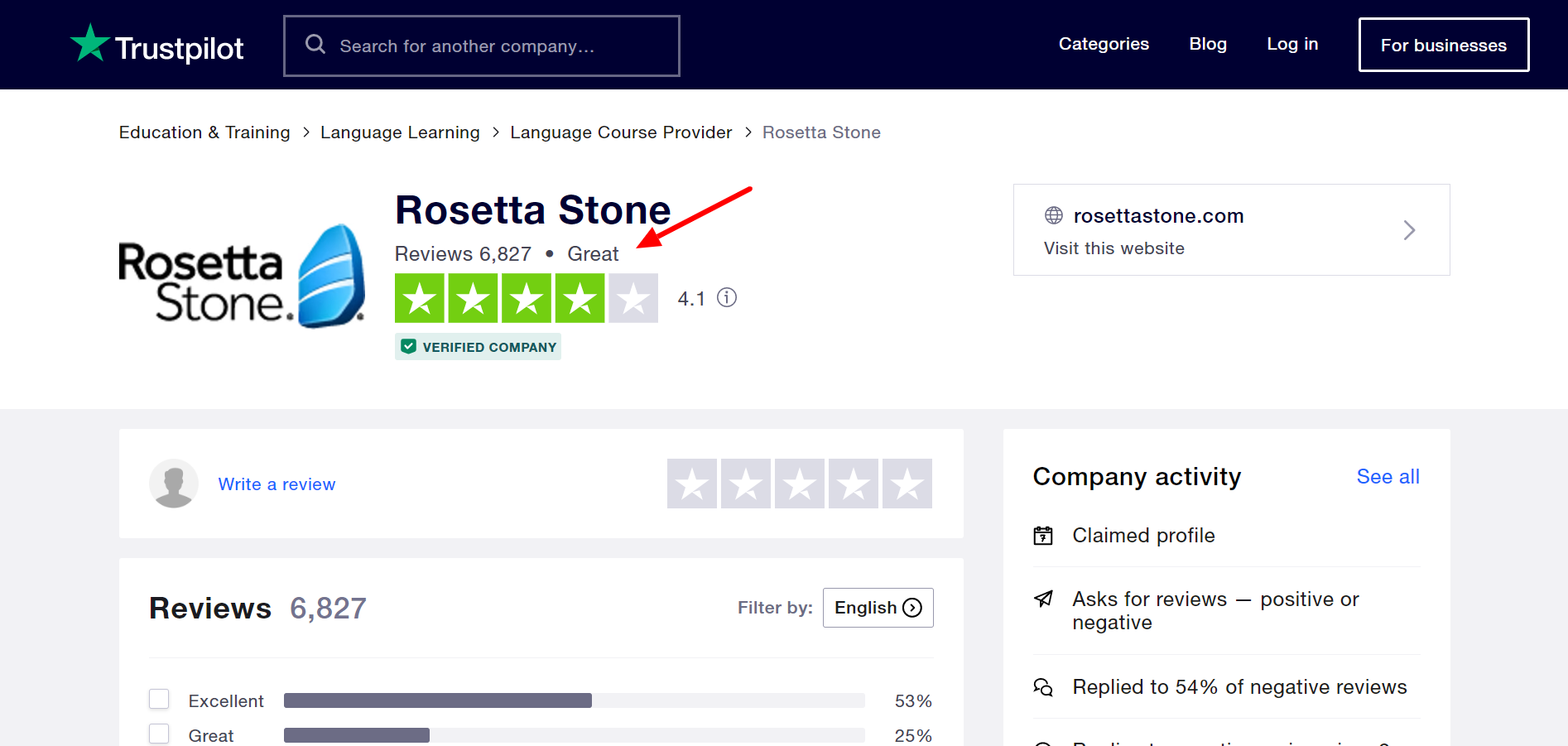 Rosetta Stone Bewertung auf Trustpilot