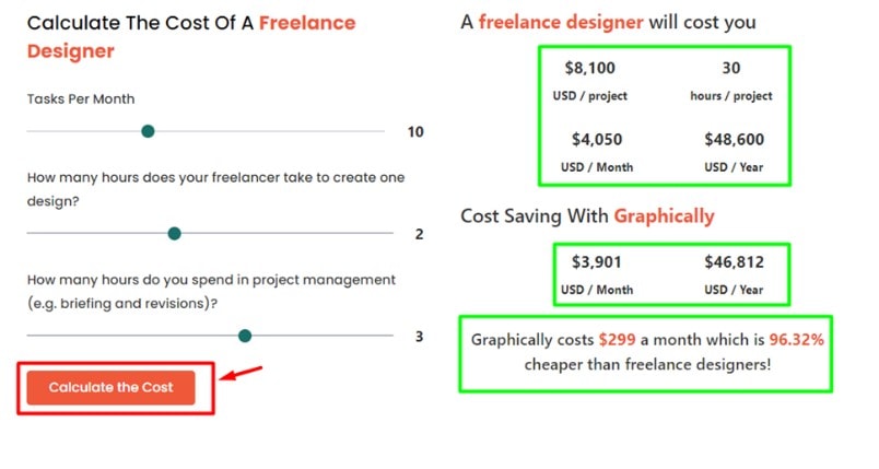  freelance calculation cost