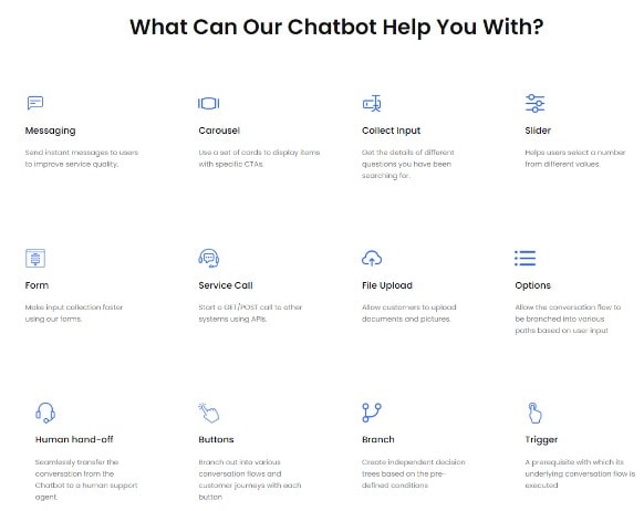 Desku.io Offer Chatbots