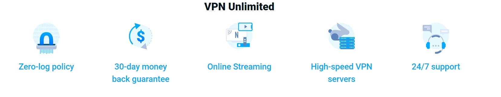 Features of KeepSolid VPN Unlimited