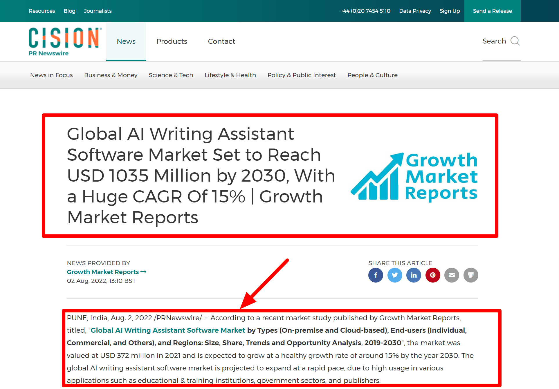 Global AI Writing Assistant Software Market Set to Reach USD 1035 Million by 2030, With a Huge CAGR
