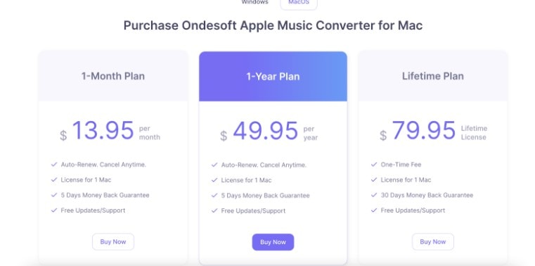 Ondesoft Apple Music Converter pricing