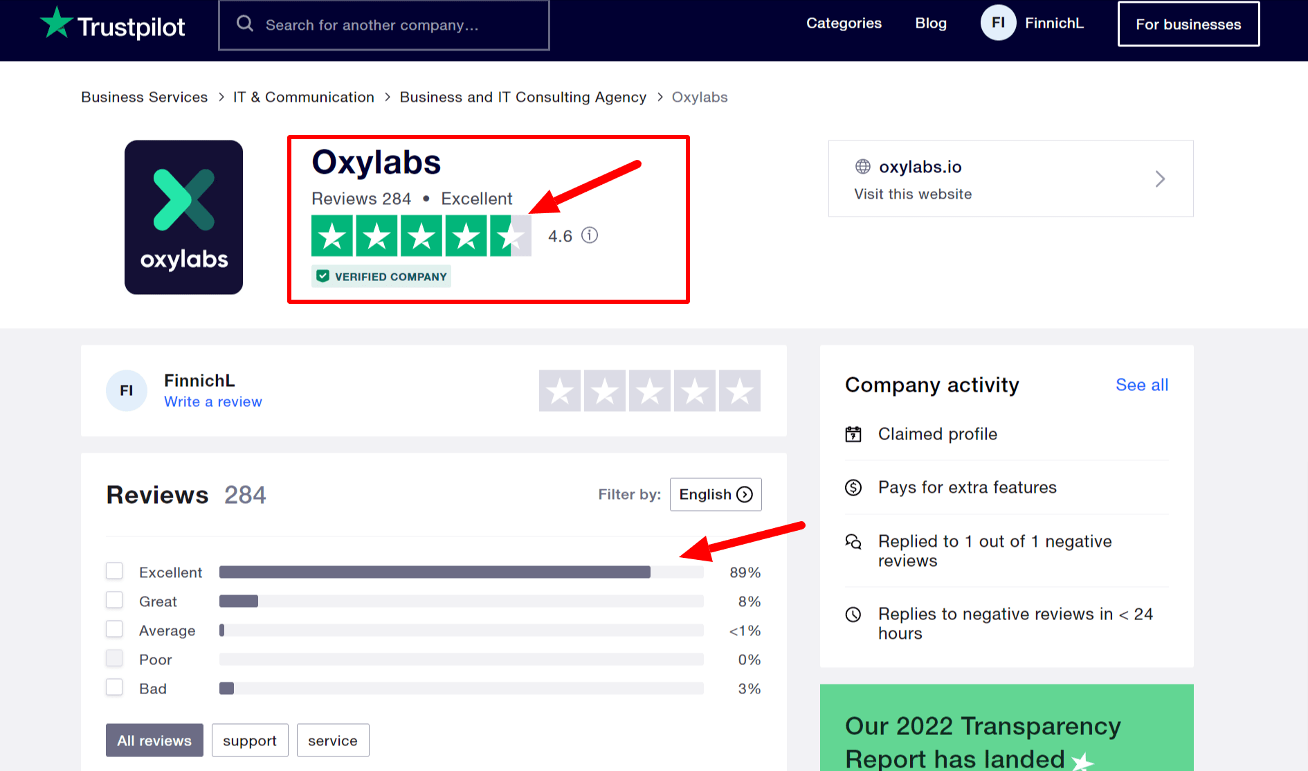 Avis de Oxylabs Lisez les avis clients de oxylabs.io
