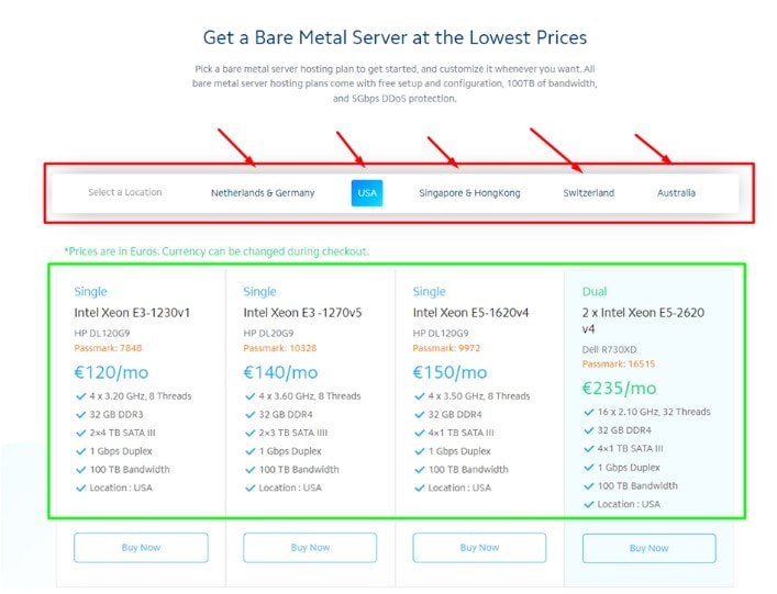 RedSwitches Bare Metal Servers price