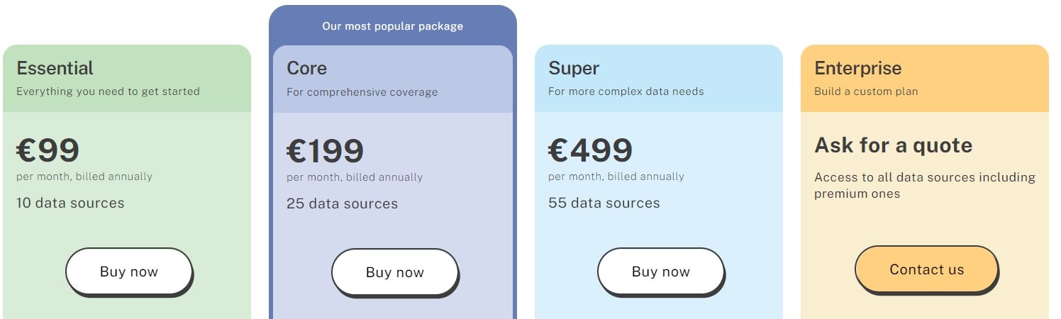 Supermetrics Pricing for Google Sheets