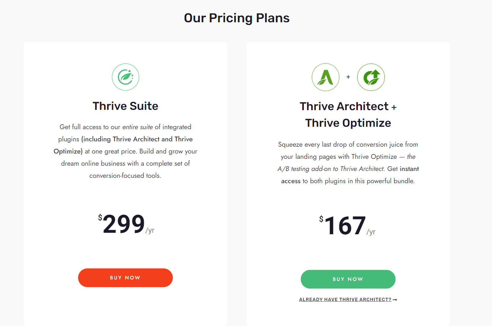 Thrive suite Pricing