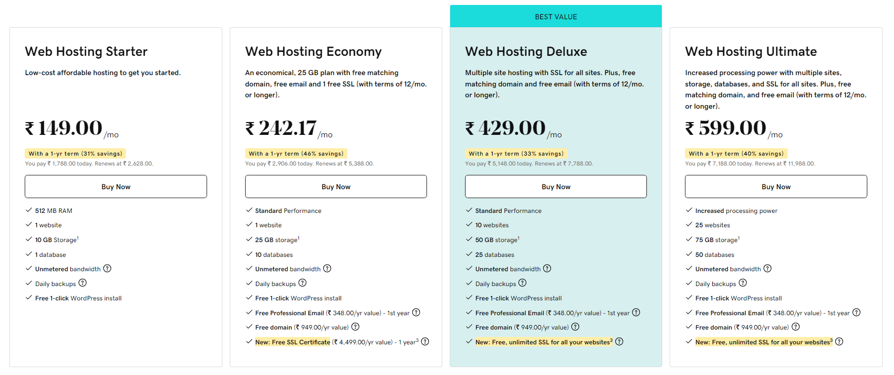 godaddy web hosting pricing