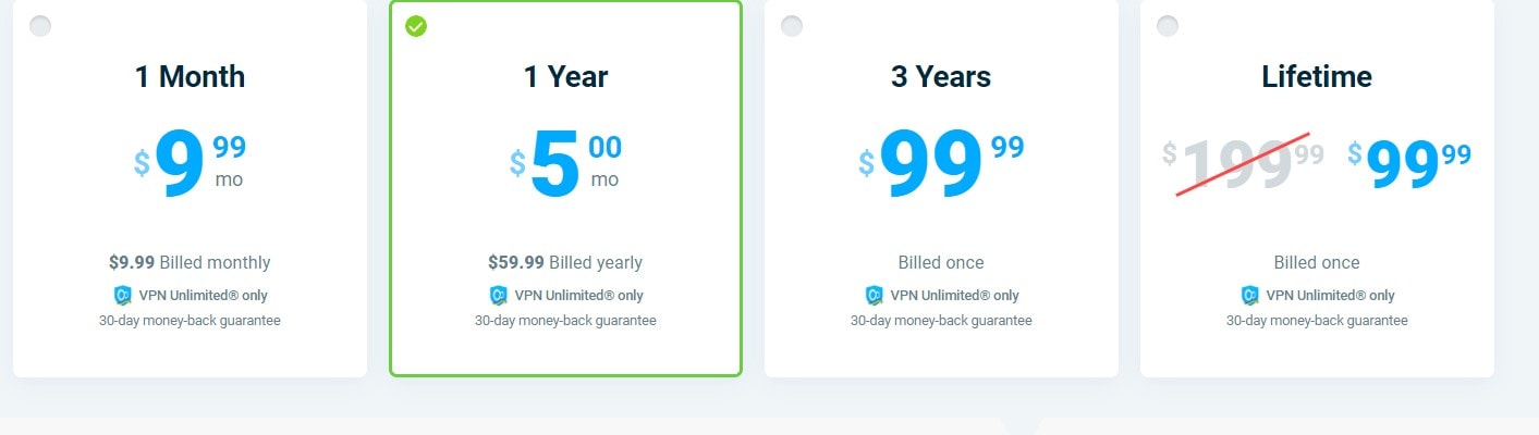 pricing plans KeepSolid VPN