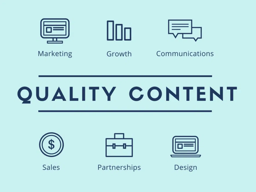 Erstellen Sie qualitativ hochwertige Inhalte
