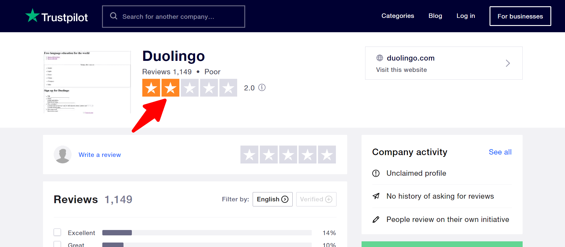 Duolingo Customer Reviews on Trustpilot