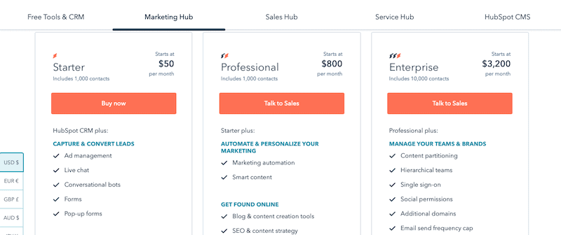HubSpot pricing plan - GoHighLevel Review