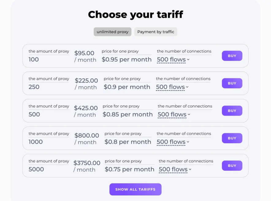 ASocks Pricing Plans