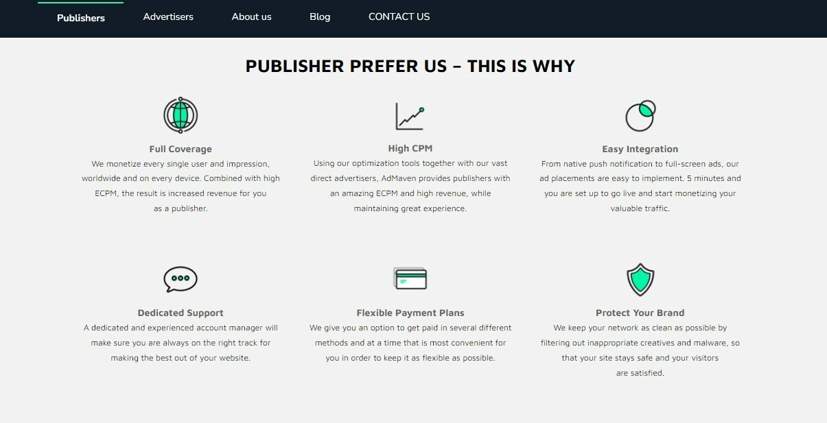 AdMaven for Publishers