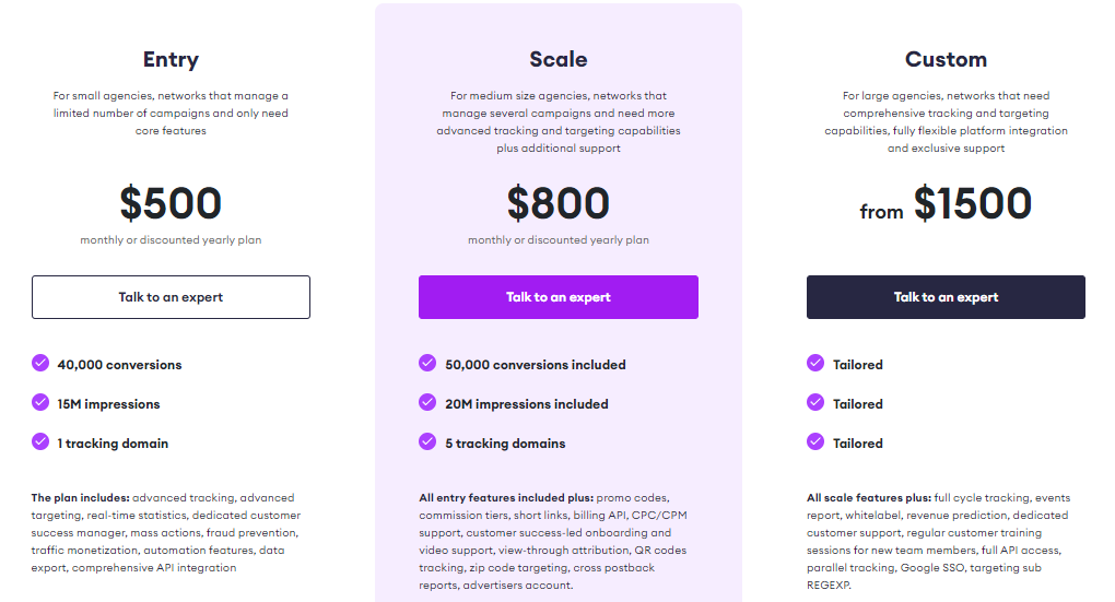 Affise Review - Pricing Plans