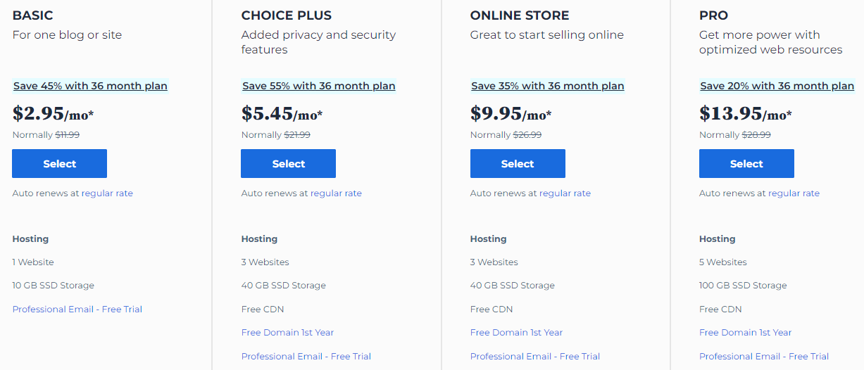 BlueHost Shared Hosting Pricing