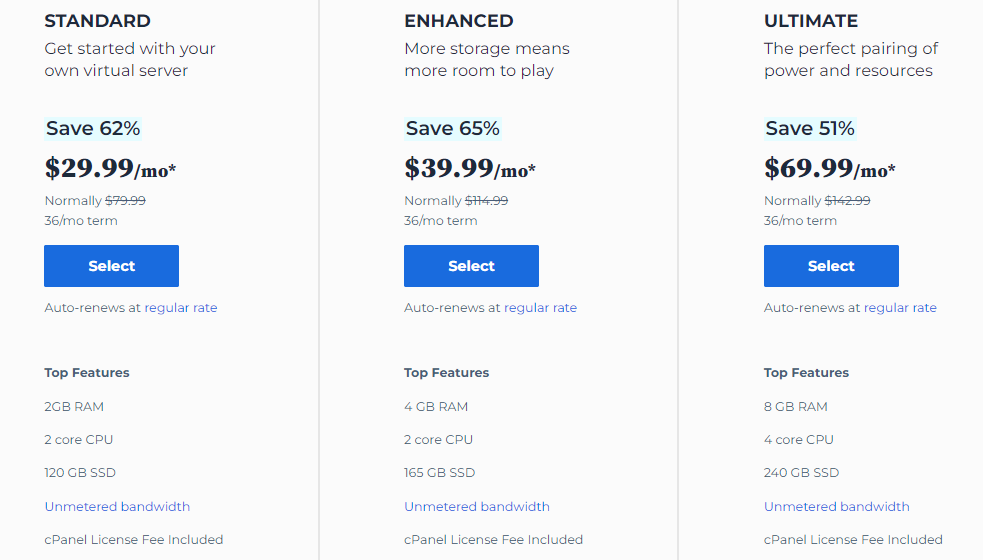 BlueHost VPS Hosting Pricing