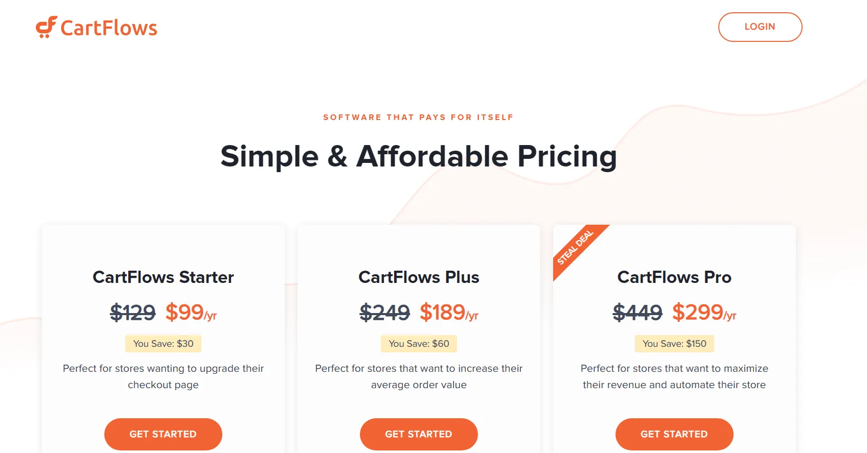CartFlows Pricing
