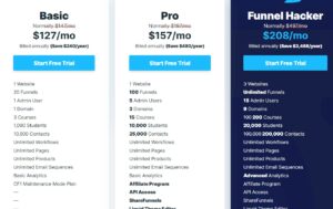 ClickFunnels pricing new