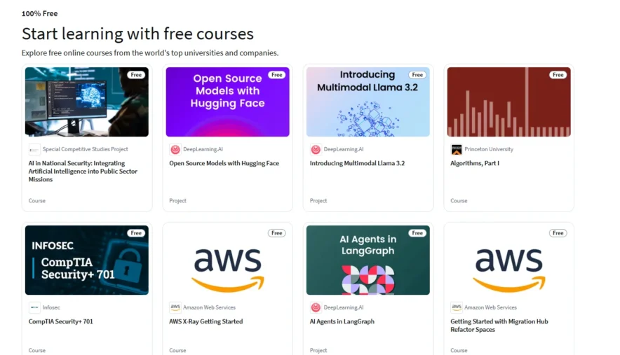 Coursera Overview 
