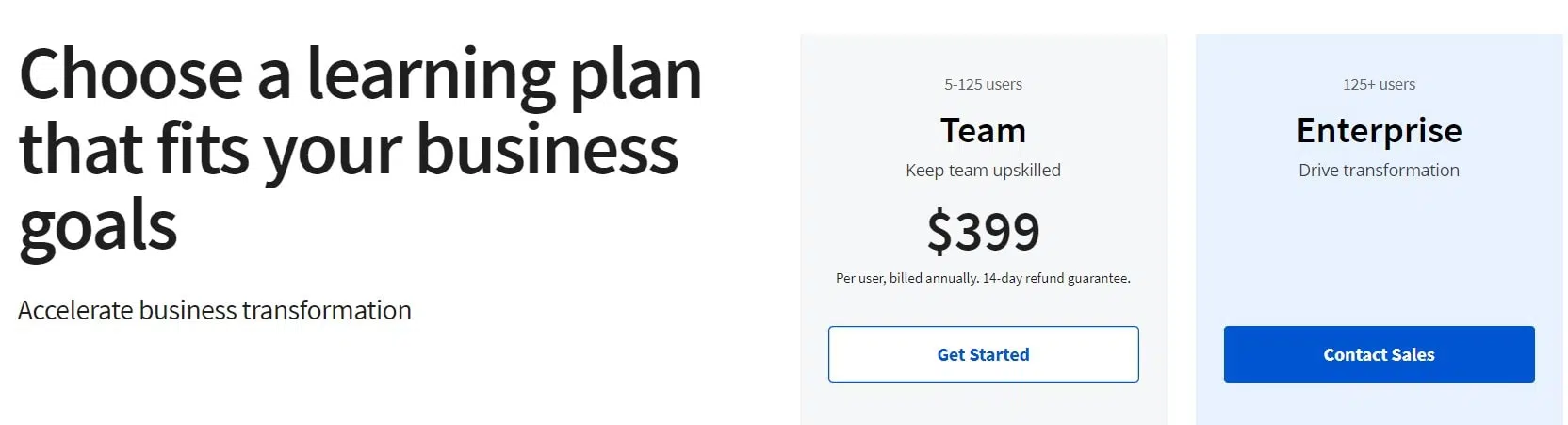Coursera pricing plans