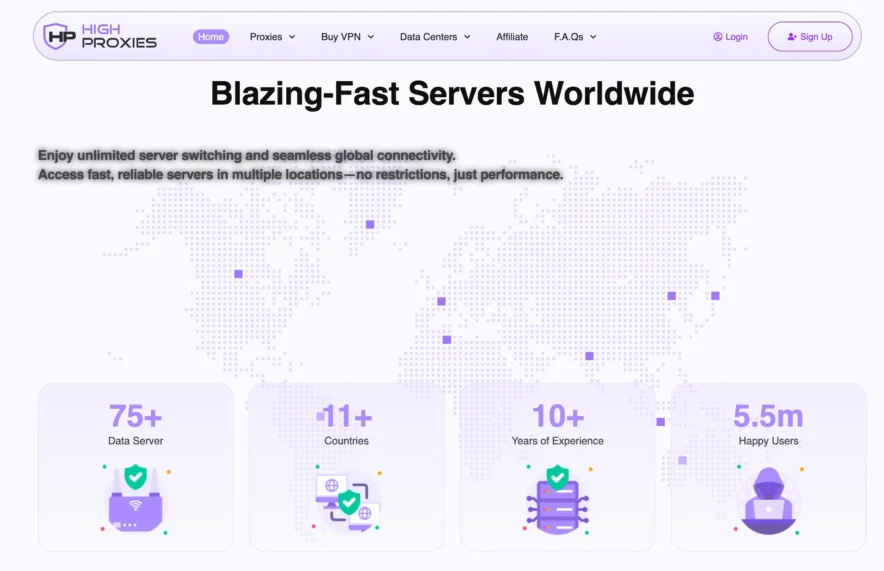 Customer Support At HighProxies 