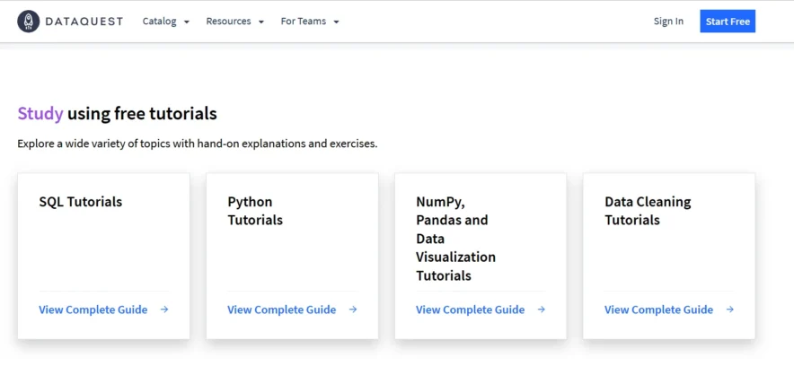 Dataquest Learning methodology