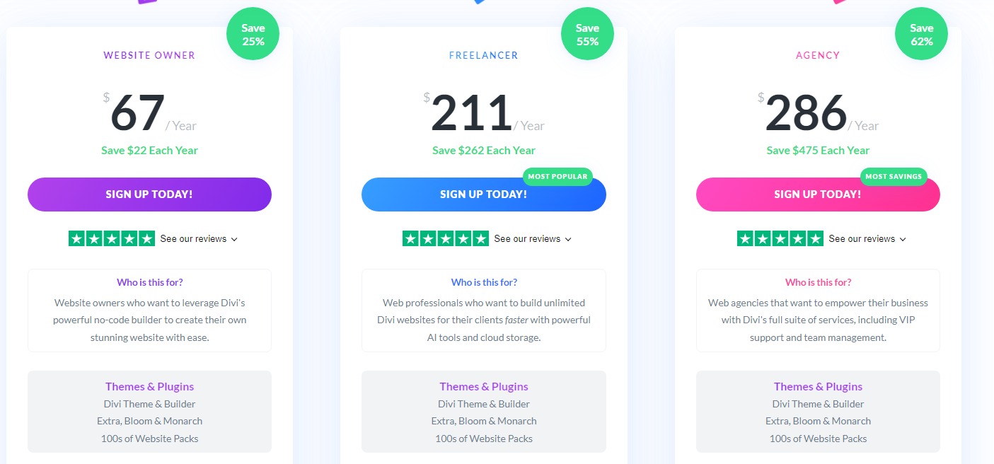 Divi Page Builder Pricing