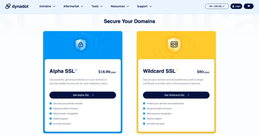 Dynadot - Price plan
