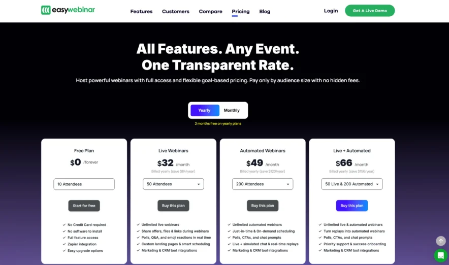 EasyWebinar: Pricing Options