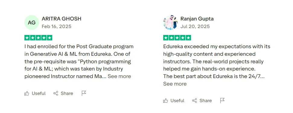 Edureka Customer reviews