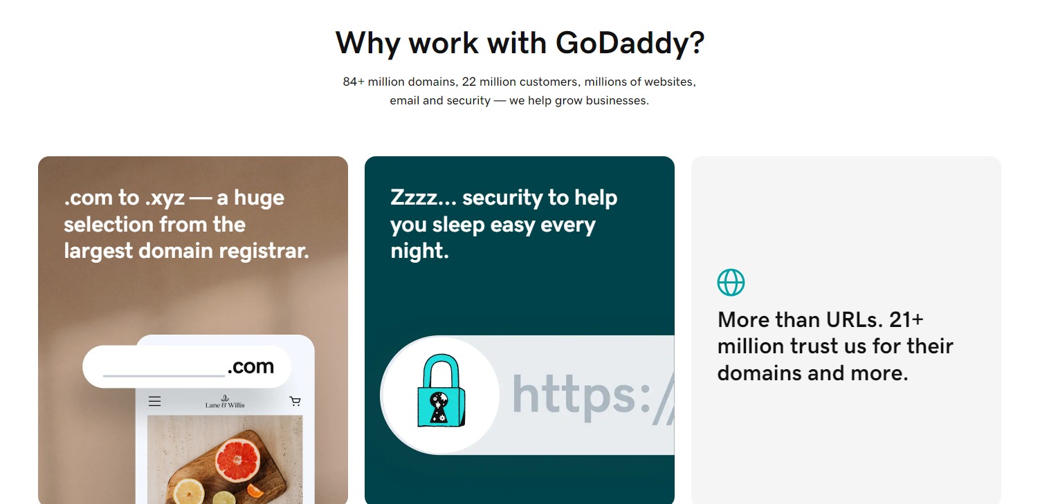 GoDaddy - Best Rated Website Builders