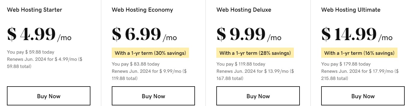 GoDaddy Web Hosting Price