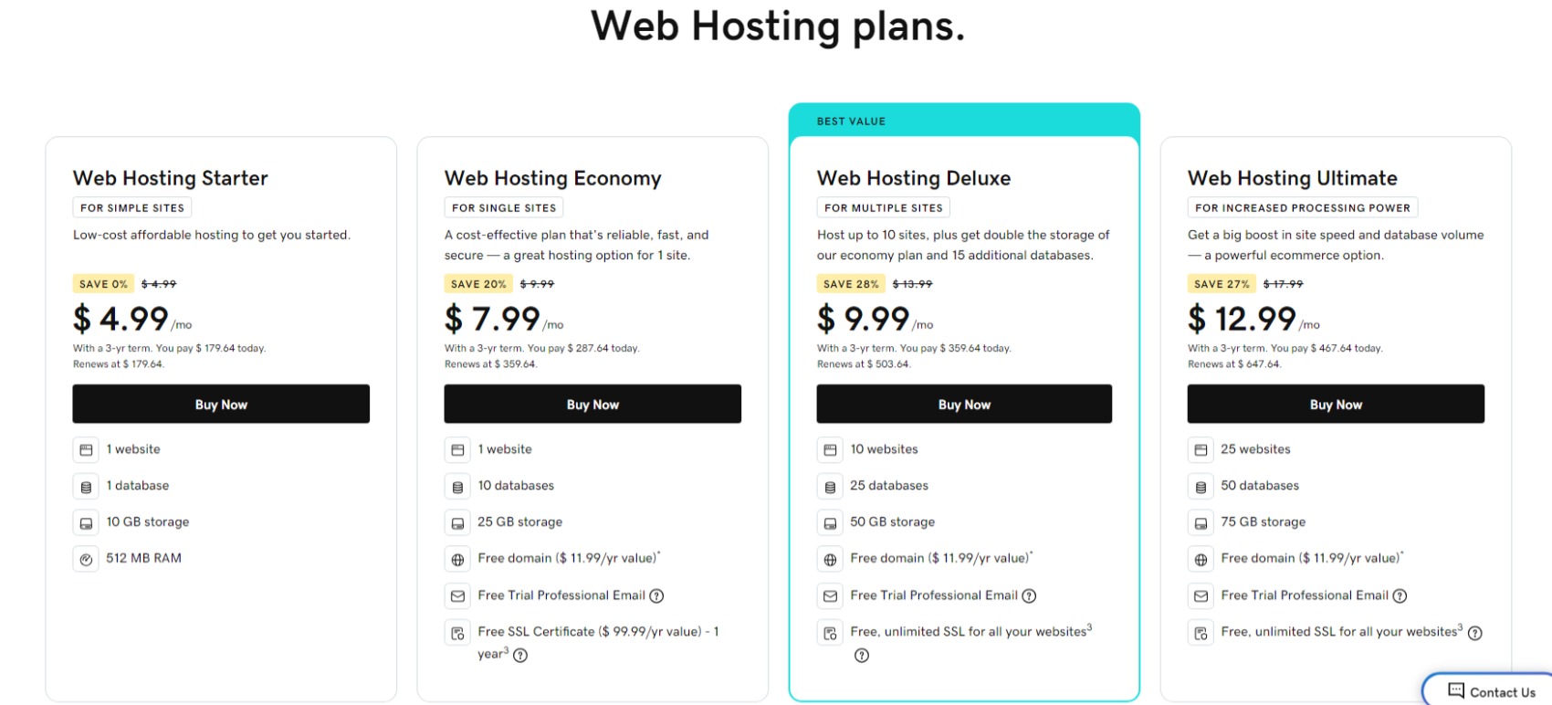 Godaddy Web Hosting plans