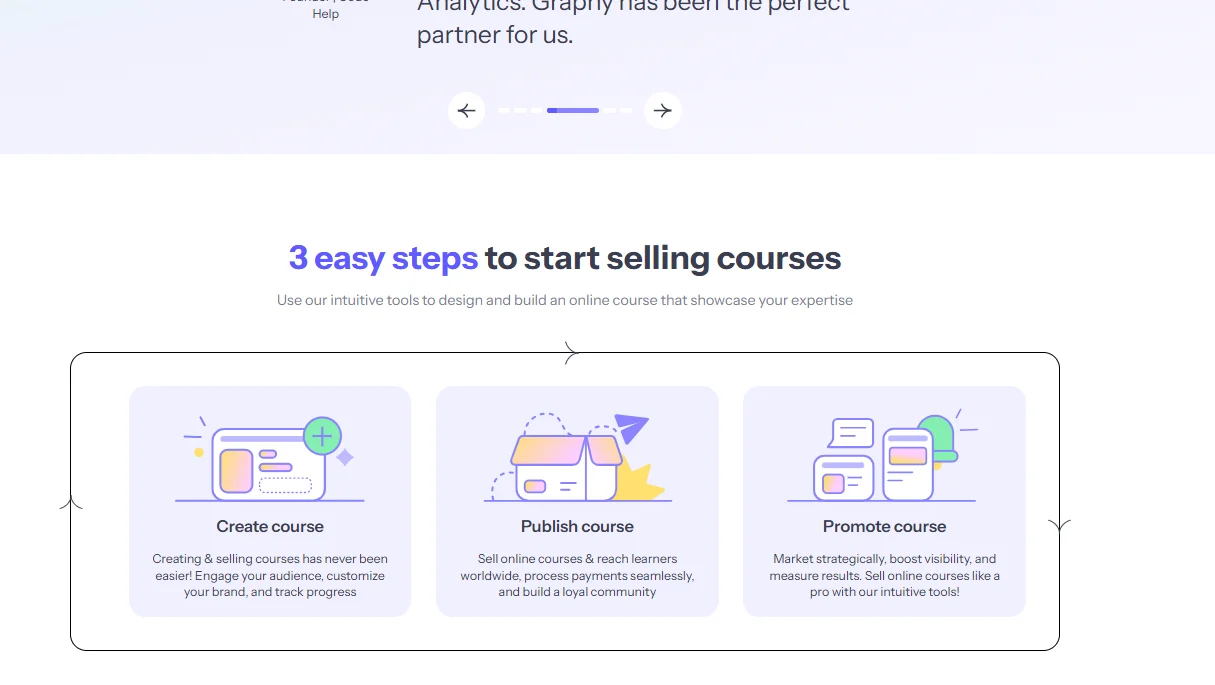 Graphy Course Creation Tool