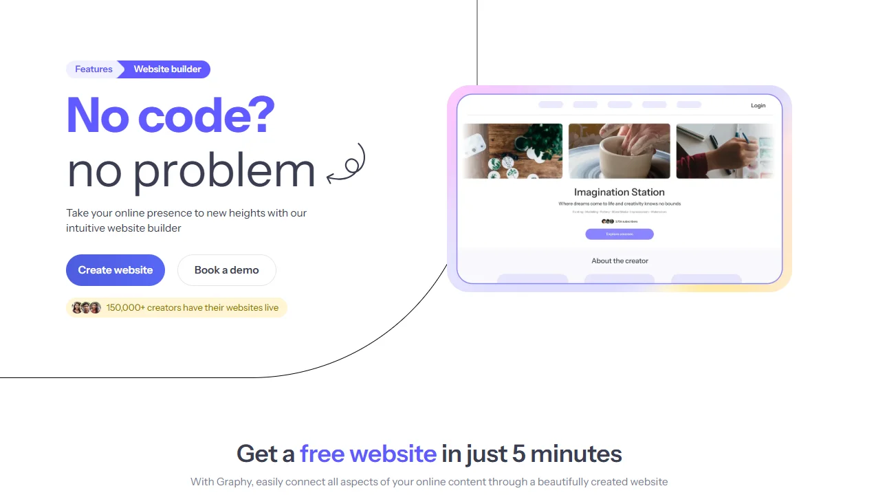 Graphy Customisation