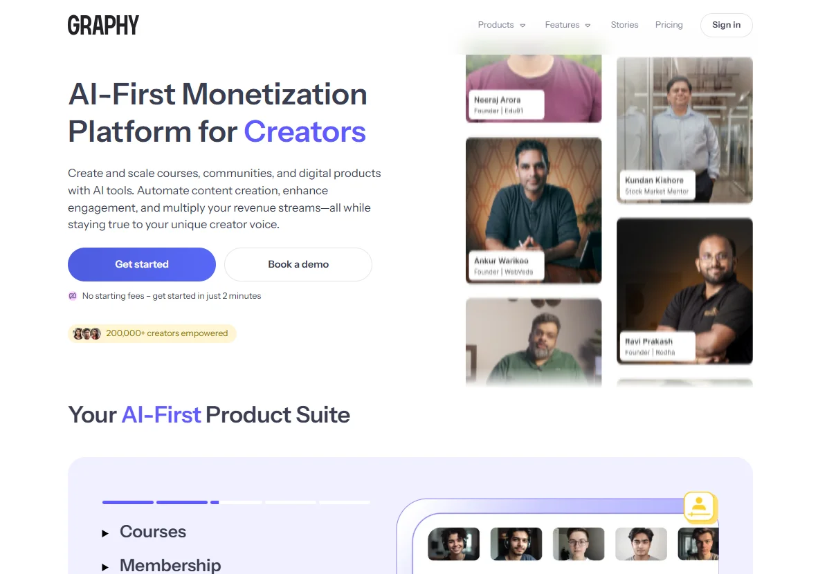 Spayee Vs Thinkific Overview
