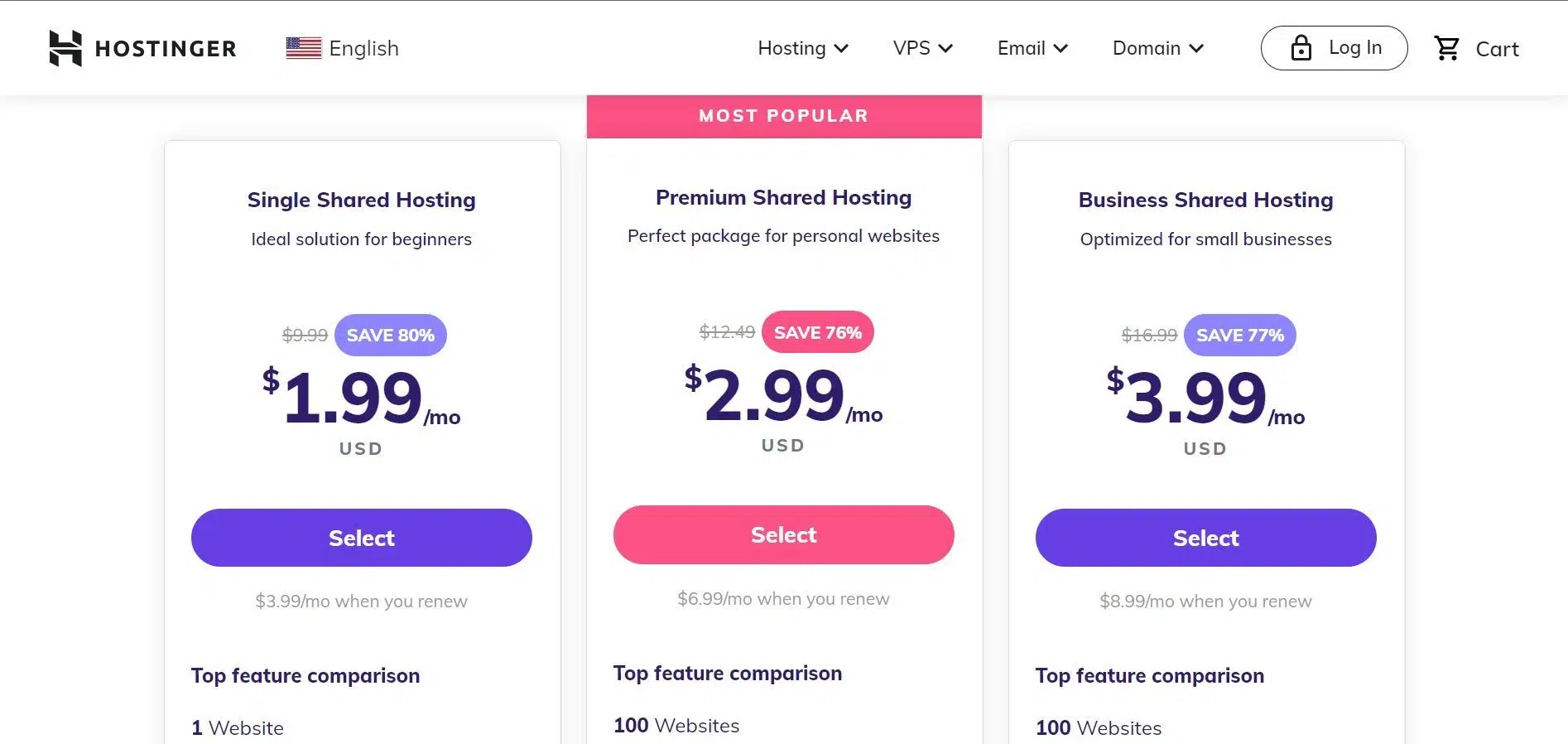Hostinger-Pricing