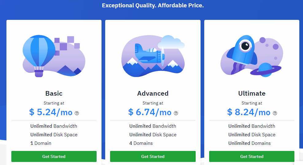 Hostwinds Pricing Plans